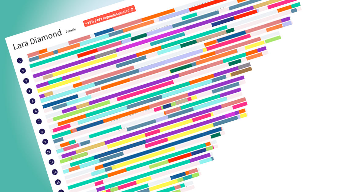 Chromosome mapping and endogamy