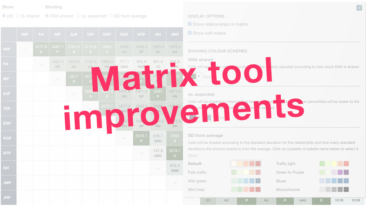 Matrix tool improvements