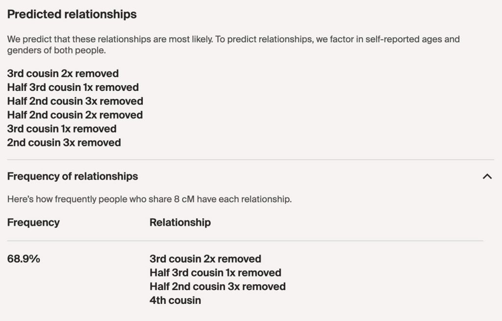 Screenshot showing more detailed predictions for an 8cM match within Ancestry Pro Tools