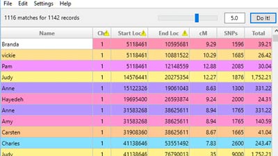 Wesley Erickson's tools