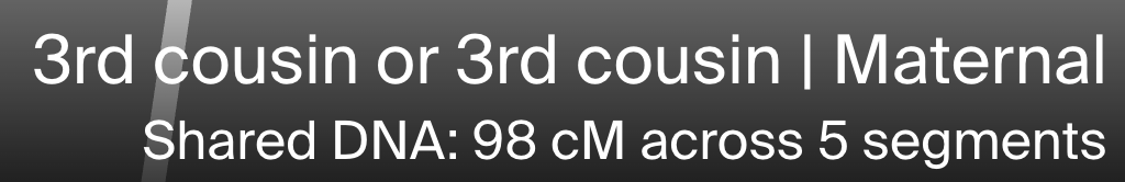 The amount my  mother's cousin shares with W.