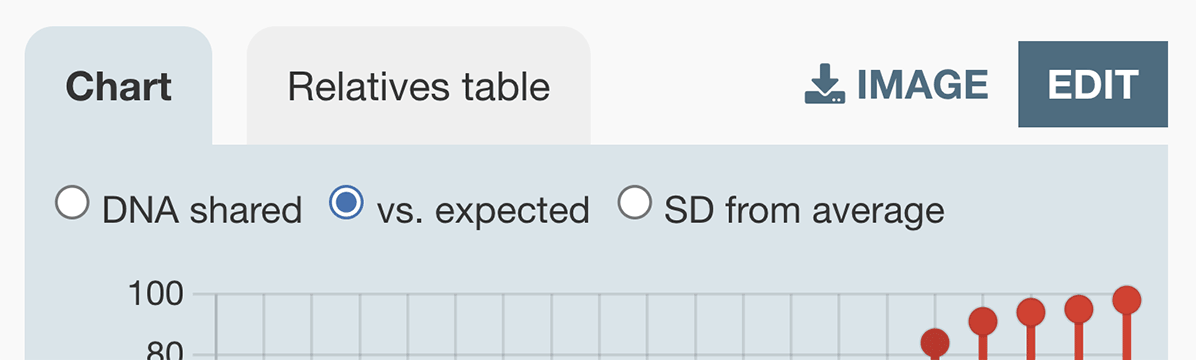 The download image button in context within the matrix tool