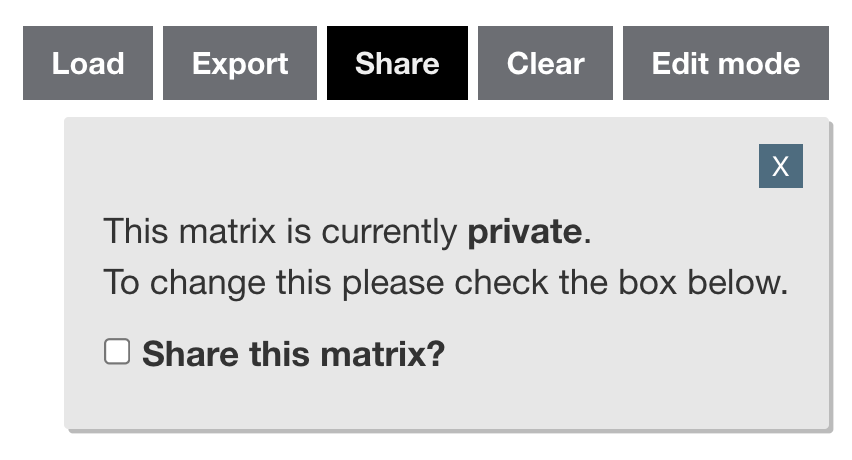 The Share overlay within the DNA matrix tool